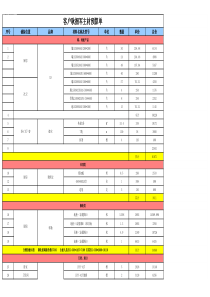 主材预算单更改后(2)