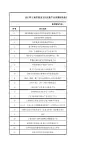 上海市文化创意产业发展专项资金历年立项名单