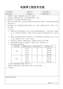 电弧焊工程技术交2