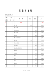 现金帐