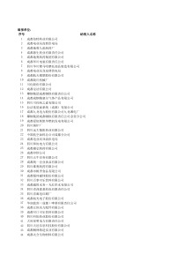 四川A级信用纳税人名单