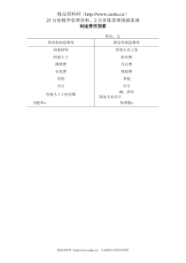 制造费用预算