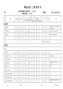 办公室预算书