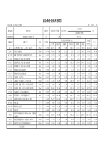 化粪池预算大全