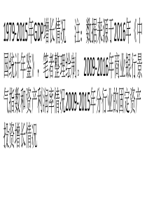 新常态下商业银行资产质量演变趋向