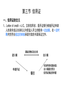 第8章货款的支付与结算-信用证