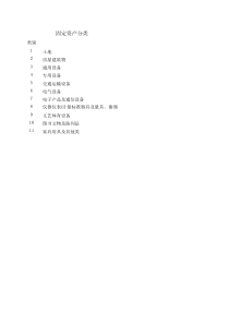 琴泉职校固定资产清理表XXXX913