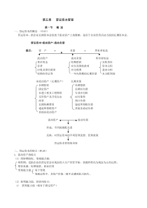 第五章营运资本管理