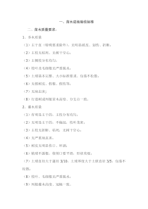 园林绿化苗木进场验收标准