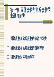 固体废物与环境