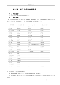 第七章资产负债表编制实验-第六章资产负债表编制实验