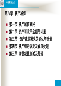 第八章___资产减值[1]