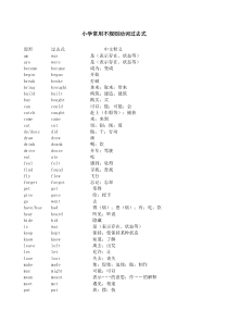 小学英语常用不规则动词过去式