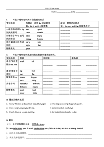 小学英语形容词副词专项练习
