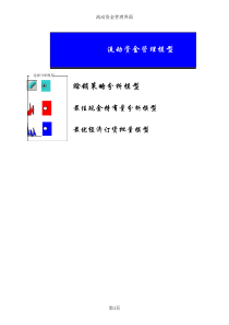 第六章流动资金管理模型设计nishishui