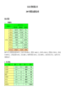 某公司预算完成情况分析