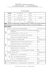 资产保全部经理岗位说明书