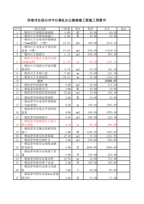 济南市社保办市中办事处办公楼修缮工程施工预算书