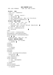 概预算知识点