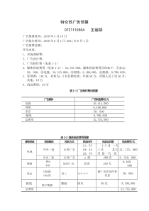 特仑苏广告预算
