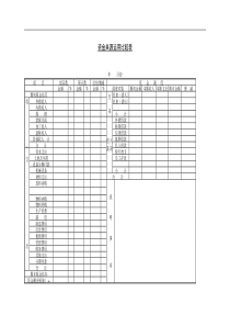 资金来源运用比较表
