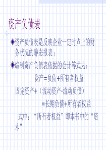 资产负债表(1)
