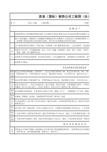 英皇(国际)高端报价预算标准定稿