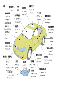 汽车零件名称--(图)