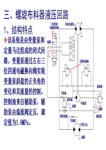 沥青摊铺机原理