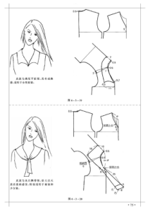 服装裁剪实用手册（领型篇）下
