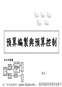 预算编制与预算控制62(