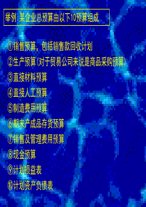 预算编制案例1