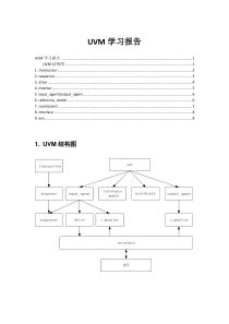 UVM学习报告