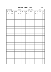 焊材发放(回收)记录表