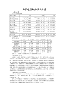 海信财务报表分析