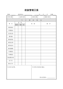 班级管理日报