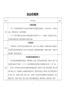 为民办实事清单