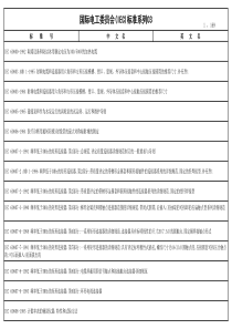 (IEC)标准系列03