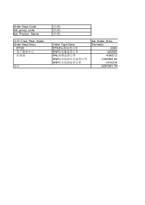 ERP 11i系统表结构3(增加CRM部分)