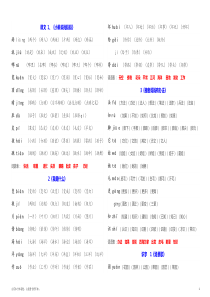2018最新部编版二年级语文上册生字拼音组词打印