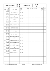 IEN00502