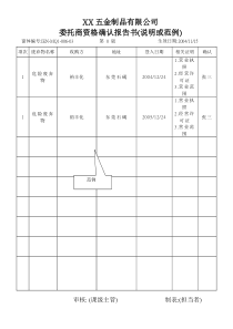 IEN00603資格廠登入