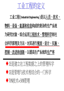 IE七大手法(胡天明)