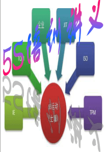 5S培训讲义(ppt)