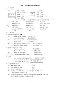 PEP小学英语六年级上册知识点总结