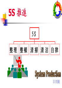 5S推行实战