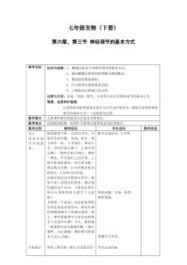 七年级下册第六章-第三节《神经调节的基本方式》教学设计