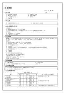 IE部经理职位说明书