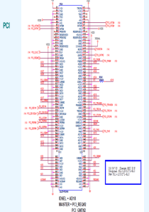 PCI AGP PCIE关键测点