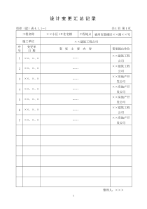 建筑电气92805206